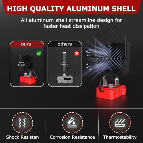 Image of 2 Pcs Cordless LED Work Light for Milwaukee m18 18v Battery, 132W 13200LM Battery Light for Milwaukee 18v Tools, Fathers Day Gift,Flood Lighting with USB & Type-C Charging Port,Low Voltage Protection