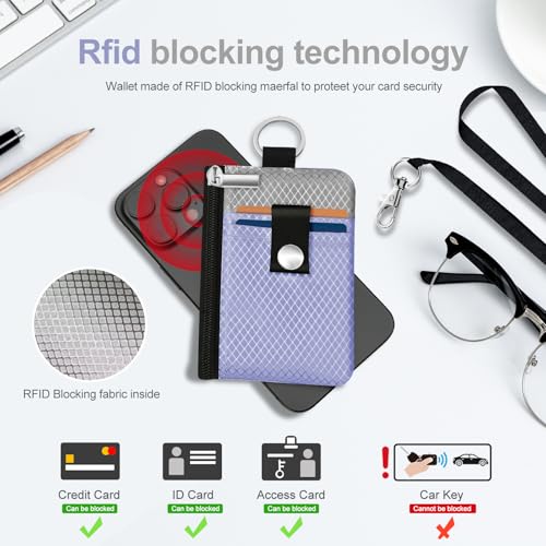 Image of Minimalist RFID Blocking Small Wallet with ID Window,WaterResistant Zip Id Case Wallet with Lanyard Keychain for Cards,Cash,Travel,Women,Men (Lavender Purple /Light gray)