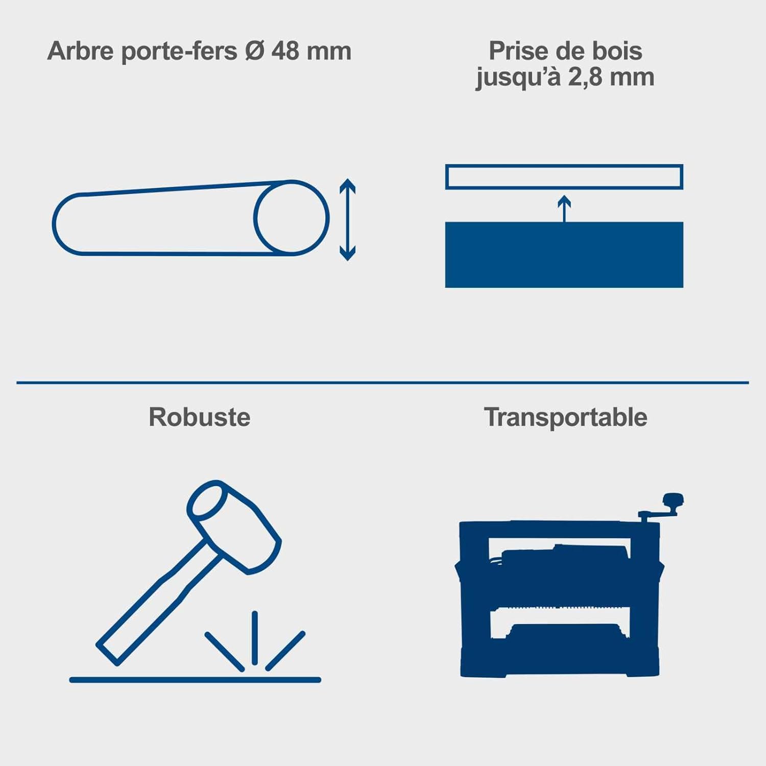 Diagram showing 48mm cutter block diameter, 2.8mm depth of cut, robust and portable features