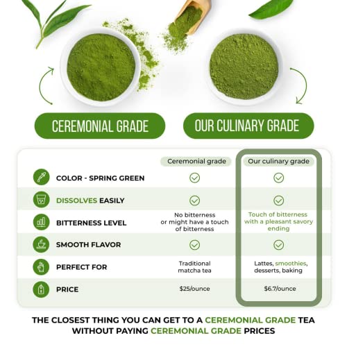 Culinary Matcha + Hojicha Green Tea Bundle - Organic Matcha Green Tea Powder 30G/1.05Oz And Japanese Origin Roasted Green Tea Powder 100G/3.5Oz - By Aprikalife #TOP2