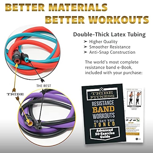 Resistance Bands Set for Men, Women, Exercise & Workout. Fitness Bands for Leg & Bicep Work. Workout Bands for Working Out. Stretch Bands for Physical Therapy. Strength Bands. Elastic Weight Training.