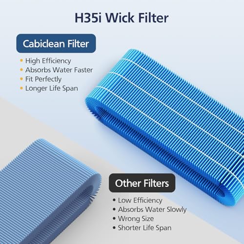 2 Pack Humidifier H35i Wick Filter Replacement Compatible with Blueair Premium Smart Humidifier 3.5L for Large Room Soothing Water Vapors Through Particle & Mineral Collect,10 Pack Sponge Filters by Cabiclean - Image 7