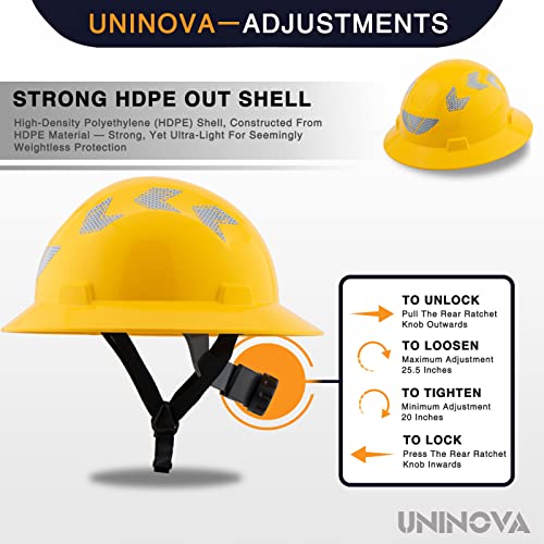 Full Brim Hard Hat Safety Helmet Electrical Class E,Ansi Z89.1 Approved Osha Hard Hats Construction Men Adult Worker Work Hardhats Cascos De Construccion Type I Class E,G&C(Electrical Yellow) #TOP2
