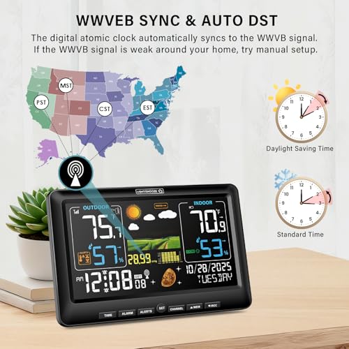BluSon Weather Station Wireless Indoor Outdoor Thermometer, Atomic Clock - Image 3