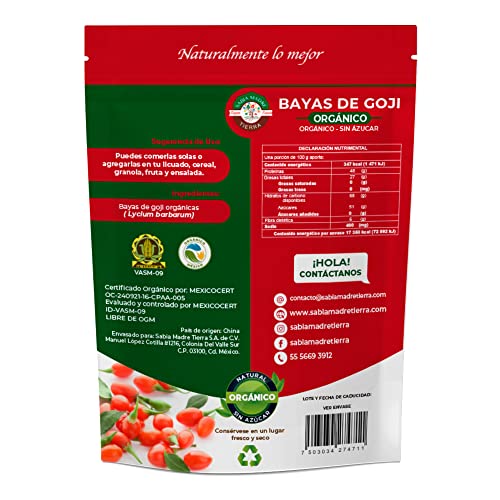 Vitamínicos, Imagen adicional