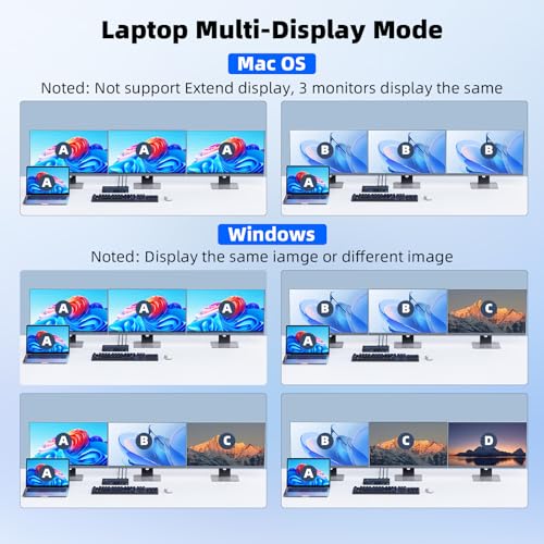 Image of USB C KVM Switch 3 Monitors 2 Laptops 4K@60Hz, Laptop KVM Switcher with PD Charging Function for 2 Computer Share 3 Display-2 HDMI + 1 DP, No Driver Required