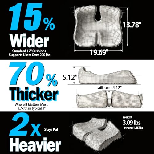 Image of Extra Large Seat Cushion for Sciatica & Tailbone Pain - Pressure Relief Coccyx Cushion for Office Chair, Car Seat, Wheelchair, and Long Sitting - Sciatica Pain Relief Pillow
