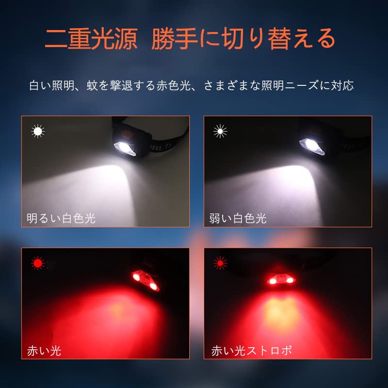 Amazon.co.jp: WINDFIRE LEDヘッドライト 高輝度500ルーメン ホワイト