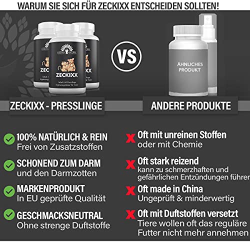 Adema Natural® ZECKIXX - Zeckentabletten für Hunde und Katzen - Zeckenschutz Katze - 60 Presslinge - Natürliche Formel für Tiere - Ohne künstliche Zusätze