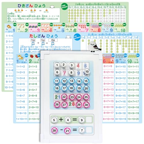 磁石数字ボードセット(足し算・引き算表付き!)すうじ盤30 すうじ盤 数字ボード 磁石数字 数字30 すうじ30 かけ算 数字表 数字の表 すうじのひょう 風呂ポスター アルファベット表 3歳? 知育玩具