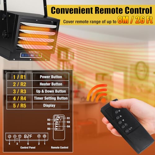 7500W Digital Electric Garage Heater with Remote and 8-Hour Timer