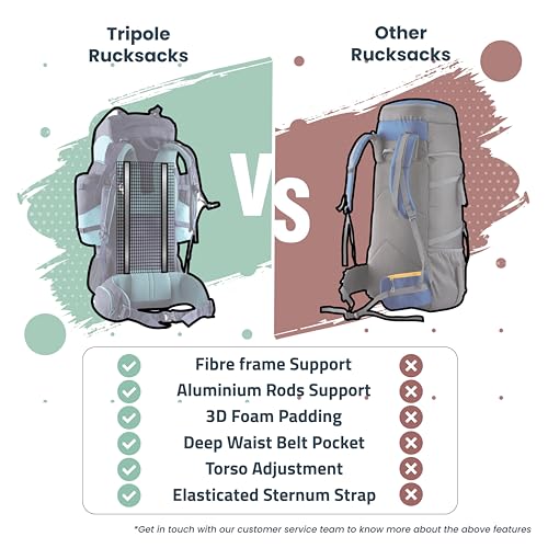 TRIPOLE Walker Pro Metal Frame Rucksack Blue - Image 5