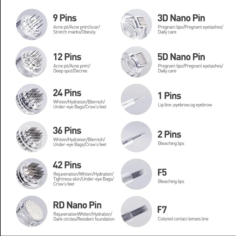 25pc Dr. Pen Cartridge 36Pin System for M7/M5/N2/E30 Devices, Professional-Grade Micro-Array Tips - Image 4