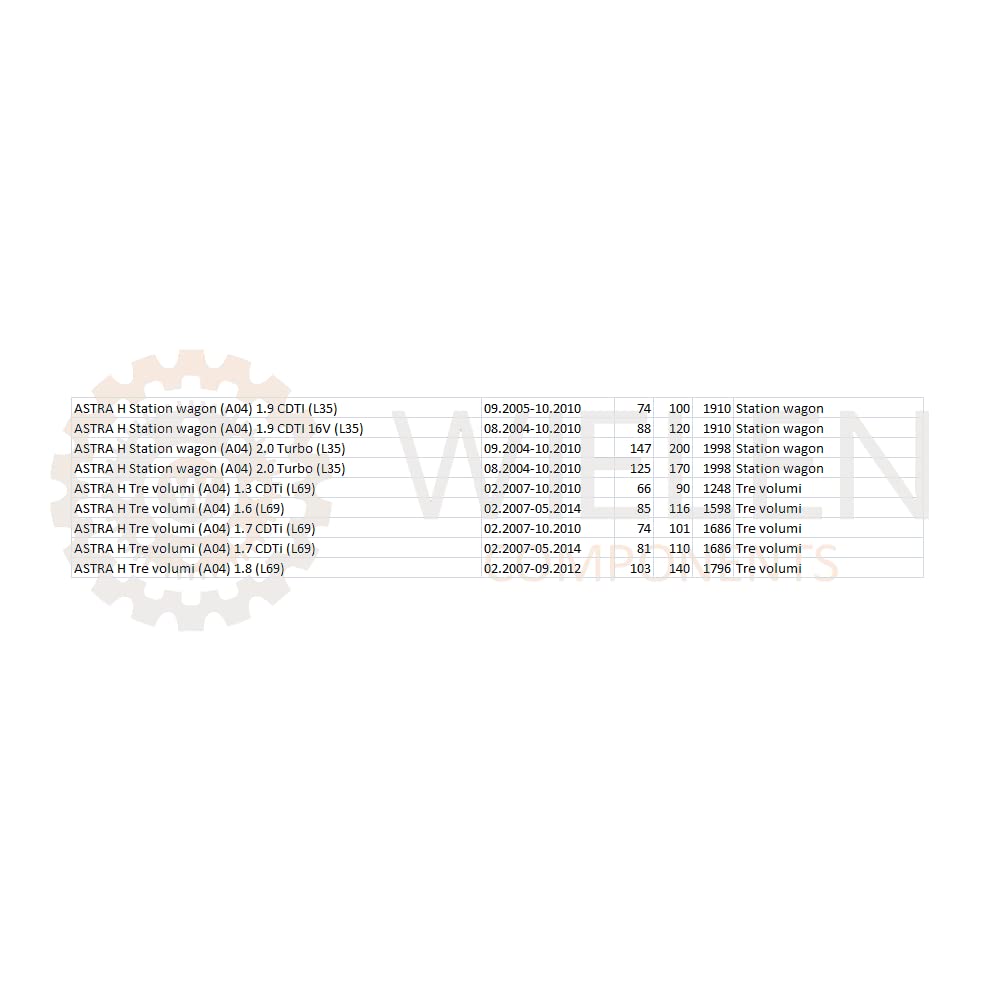 WIELEN COMPATIBILE CON TIRANTE BLOCCO ARRESTO PORTA SPORTELLO POSTERIORE SX DX OPEL ASTRA H 5160252
