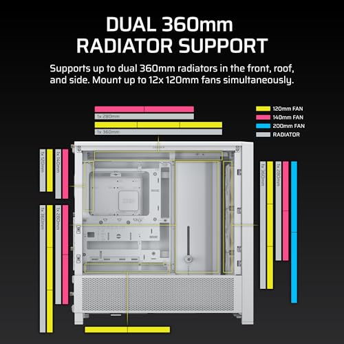 CORSAIR 4000D RS Frame Modular High Airflow Mid-Tower PC Case – 3X CORSAIR RS Fans – InfiniRail™ Fan Mounting System – Fits Multiple 360mm Radiators – Reverse Connector Motherboard Compatible – White - image 7