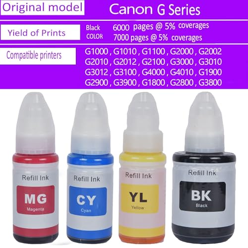 Canon GI 790 Ink Bottles Combo Compatible with PIXMA G1000 G1010 G2000 G2010 G3000 G3010 G4000 G4010 Printer 790BCYM - Image 3