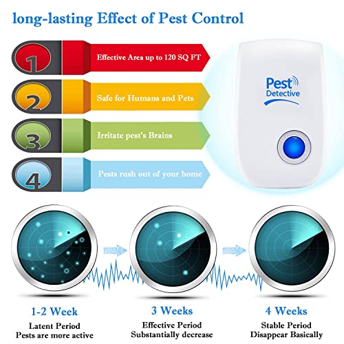 AILEDA-Repelente-de-ultrasonidosultrasonidos-para-RatonesRepelente-Ultrasonico-AntiparasitarioRepelente-Ultrasonico-de-PlagasRepelente-para-Mosquitos