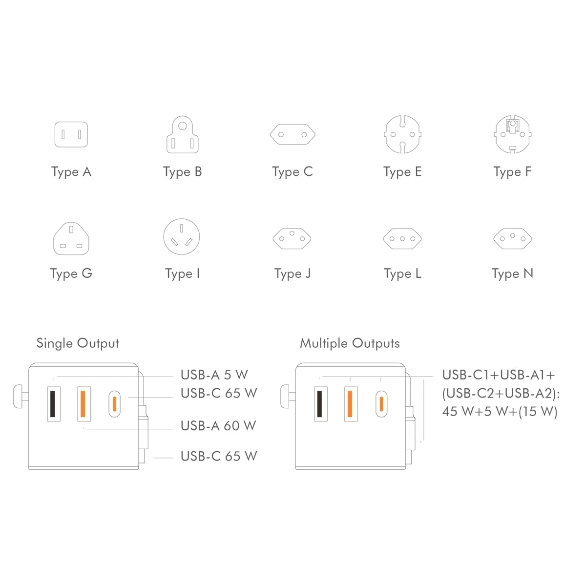 LogiLink PA0357 - Fuente de alimentación Universal de Viaje con 10 Tipos de Enchufe para >200 países, 70 W y PD (PowerDelivery) y QuickCharge, 3 Puertos USB, ignífugo