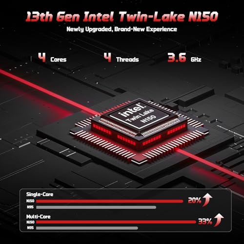 Image of NIMO 15.6 inch FHD Business Laptop Computer, Quad-Core Processor(Beats i3-1115G4), Laptop 4GB RAM 128GB SSD with Backlit Keyboard Fingerprint 65W PD Fast Charging, Student Laptop for College School