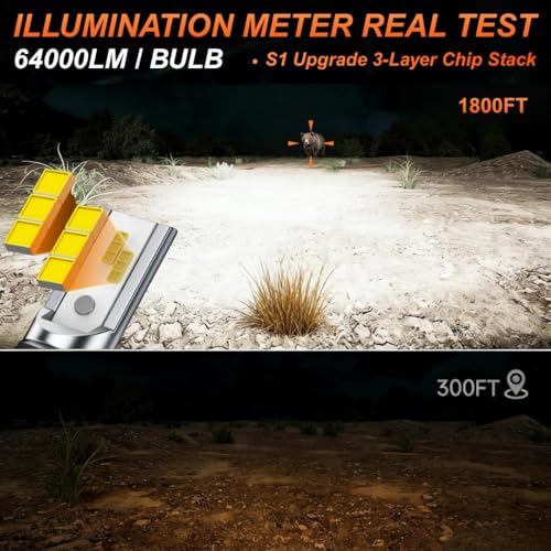 Image of SEALIGHT H4 Headbulb Light 2026 Upgrade 64000LM Fog light, 3 min Plug and Play, 1:1 Size, Pack of 2