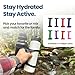 BottleBand One Size Fit All Water Bottle Holder - Durable Silicone Band Holder Strap, Comfortable Drop Protection. Anti Slip for Running, Hiking, or Walking (Blank, Black)