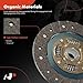 A-Premium Chevrolet S10 Clutch Kit with Clutch Slave Cylinder Compatible with Chevrolet S10 1996-2003 2.2L & GMC Sonoma 1996-2003 2.2L & Isuzu Hombre 1996-2000 2.2L, Replace# L04155, 624280677