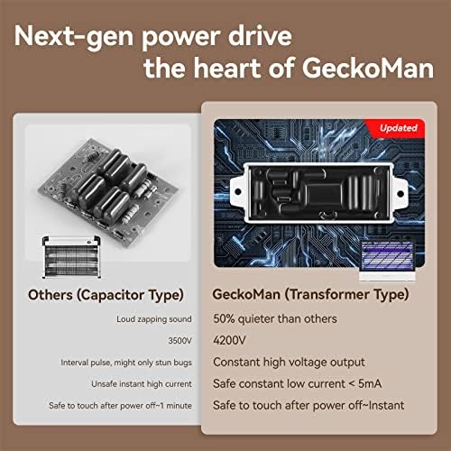 GeckoMan Bug Zapper — catch tray and cleaning brush