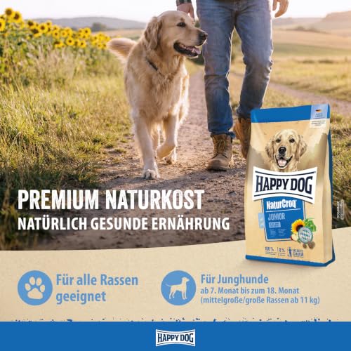 Happy Dog NaturCroq Junior Trockenfutter, 15 kg für Junghunde