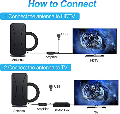 Eubswa Tv Antenna - 2023 Amplified Hd Digital Indoor Tv Antenna Booster 420+ Miles Range Digital Hdtv Antenna For Smart Tv Free Local Channels 4K Hd 1080P All Tv's 36Ft Coax Cable/Ac Adapter New #TOP1