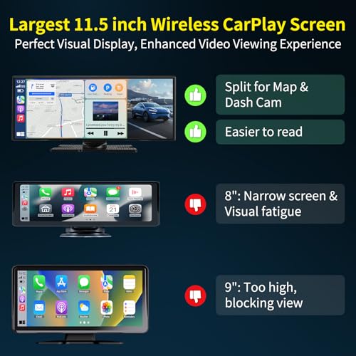 Image of Largest 11.5 inch Wireless CarPlay Screen for Car, A-pple CarPlay & Android Auto HD Touchscreen with 4K Dash Cam /1080P Backup Camera /Navigation /Bluetooth /Voice Control /FM /Mirror Link,for All Vehicles