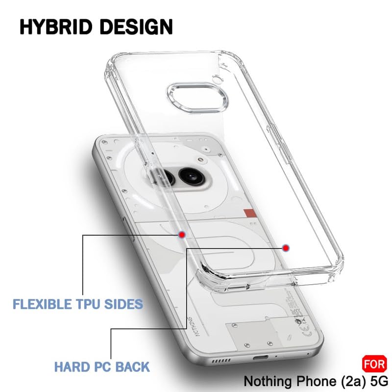 Image of Case Creation Brand -Plastic Mobile Cover For Nothing Phone 2A 5G (Soft & Flexible Back Case),Transparent