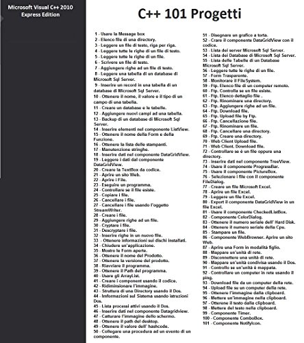 Visual C++ 101 Progetti