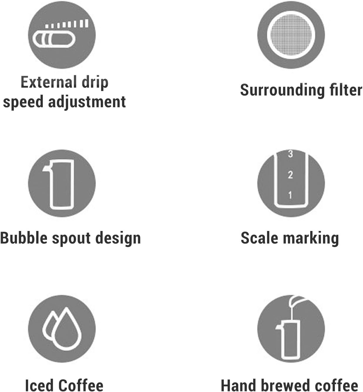 TOPINCN Ice Drip Coffee Maker, Adjustable Speed Portable Ice Dripper Cold Brew Coffee Maker 400ml Borosilicate Glass Pitcher Iced Coffee Brewer Maker Cold Brew Dripper for Home Office