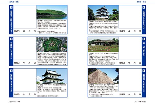 Amazon.com: 日本城郭協会: books, biography, latest update