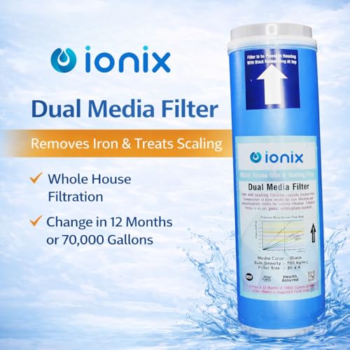 Image of IONIX Water Purifier Service Kit for Sky Tank Filtration System, Water Softener, 1 Year Service Kit for Sky Tank Filter, Replacement Cartridge Set for Effective Filtration (Multicolor, Pack of 1)