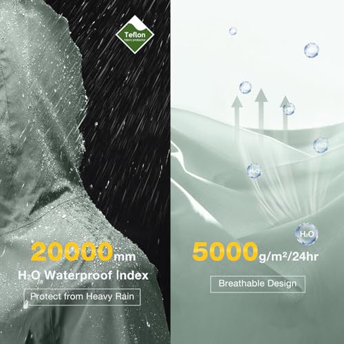 CAMEL Men's Rain Jacket - Lightweight Teflon Windbreaker Jacket with Arm Pocket & Hood for Outdoor Adventure3