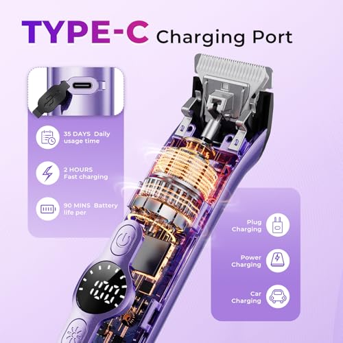 4-in-1 Women's Electric Bikini Trimmer & Shaver w/ Dual Head (Purple) - image 5
