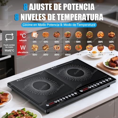 Estufas eléctricas 8 Imagen adicional
