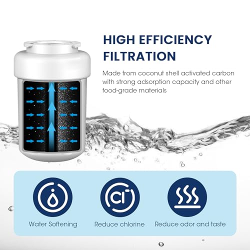 MARRIOTTO Smart Water Filters for Refrigerators NSF 42 Certified Cartridges Compatible with MWF, MWFA, MWFP, GWF, GWFA, 46-9991, HDX FMG-1, WFC1201, 4 Pack - Thumbnail 4