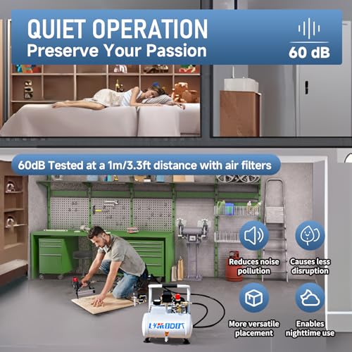 Limodot 1 Gallon Ultra Quiet Compressor