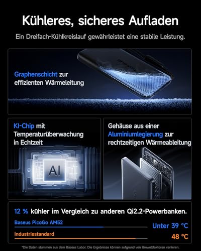 Baseus Picogo AM52 Power Bank, Qi2.2 Magsafe Powerbank 10000mAh, 25W Wireless, PD 45W Schnellladung, Integriertes USB C Kabel, Magnetische Externe Batterie Slim für iPhone 17/16/15/14/13/12, Schwarz 6
