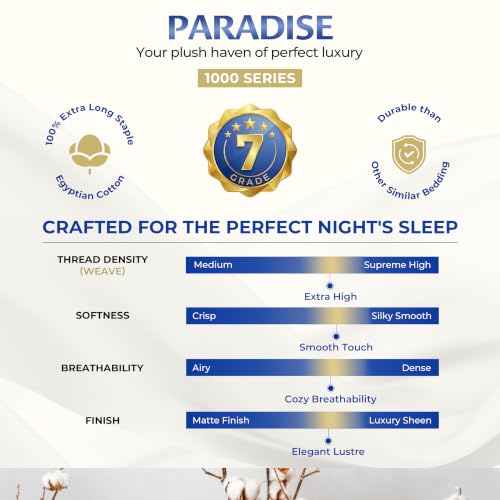 Image of THREAD SPREAD Full Size Bed Sheets, Luxury 1000 Series Paradise Collection 100% Egyptian Cotton Sheets Full Size Set (4 PC, Teal), Silky Soft, Cooling, Sateen, 16 inch Deep Pocket Hotel Sheet Set