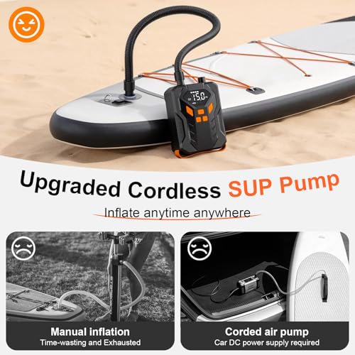Electric Paddle Board Pump,Rechargeable 20PSI High Pressure SUP Air Pump with Storage Bag and Led,Intelligent Dual Stage Inflation & Deflation,Suitable for Stand Up Paddle Boards,Boats,Kayaks - image 5