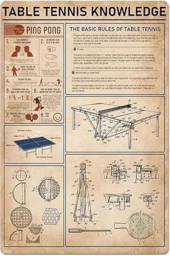 HLBSDM Metallschild, Tischtennis-Wissen, Blechplakat, Die Grundregeln des Tischtennis, Grunddiagramm, Plakette für Club, Schule, Zuhause, Küche, Zuhause, Schlafzimmer, Bar, 30,5 x 40,6 cm