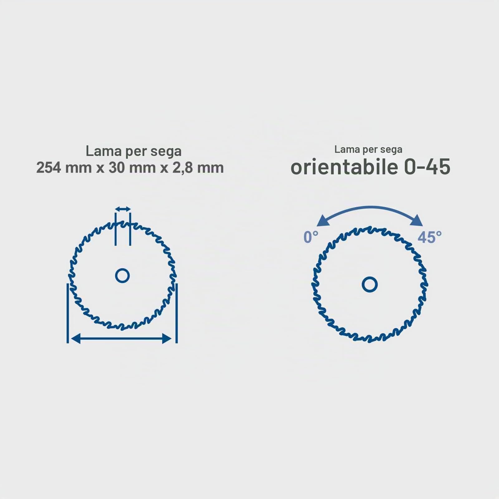 Scheppach Sega circolare da tavolo HS110 | 2000 W | Lama Ø254 mm | Altezza di taglio fino a 87 mm | Allargamenti da tavolo | Viene fornito con protezione lama, guida angolare e guida parallela