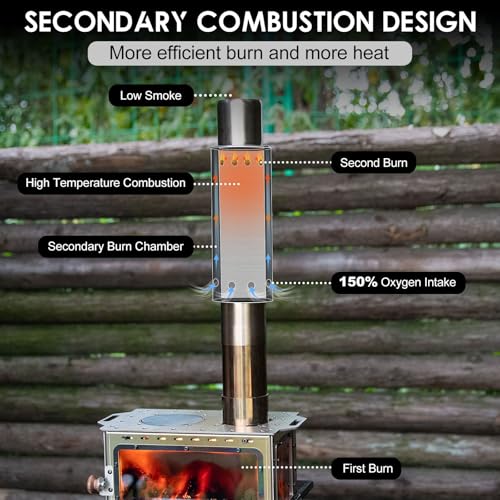 CHANGE MOORE 2.36in Secondary Combustion Chimney Pipe for Hot Tent Stove - Image 2