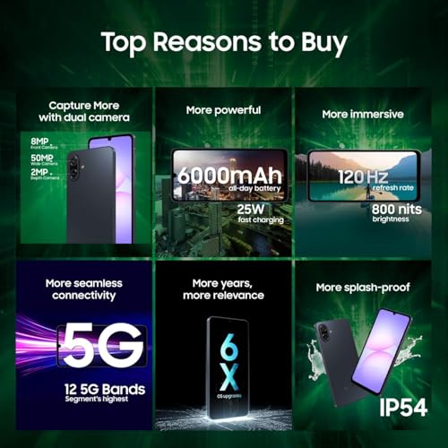 Image of Samsung Galaxy A07 5G (Black, 6GB RAM, 128GB Storage) Other Offers