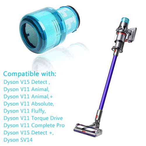 Walntec 3-Pack Blue Replacement Filters For Dyson V15 Detect, V15 Detect+, V11 Torque Drive, V11 Animal, And Sv14 Cordless Stick Vacuum Cleaner #TOP1