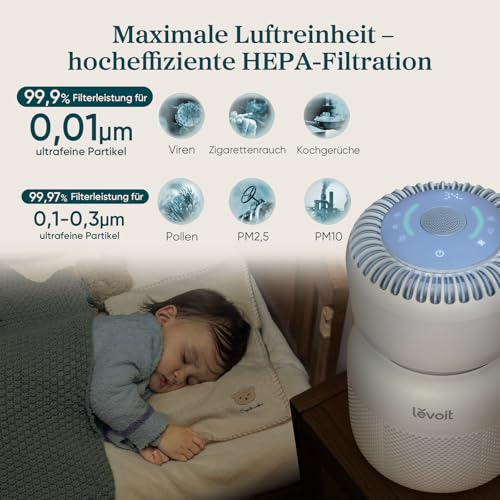 Levoit HEPA Luftreiniger mit 5 Sensoren für Räume, bis 30㎡, Blau – Ansicht 4