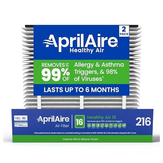 AprilAire 216 Replacement Air Filter